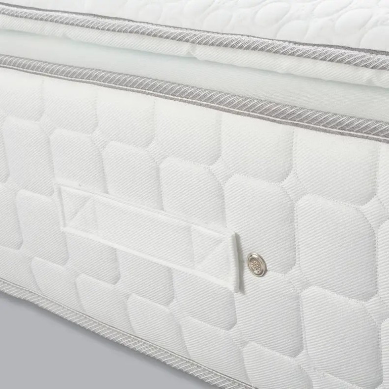 Comfort Pocket Gel Pillow Mattress